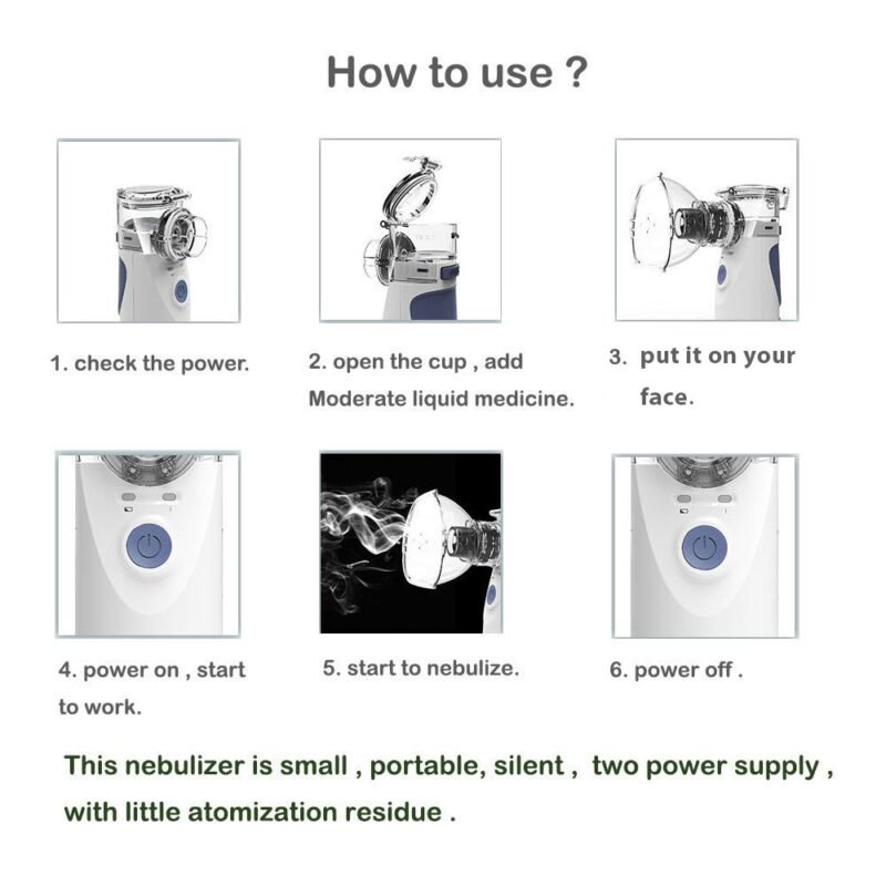 Portable Nebulizer, Handheld Nebulizer for Home Daily Use, Machine Primatene Mist Inhaler and Atomizer for travel